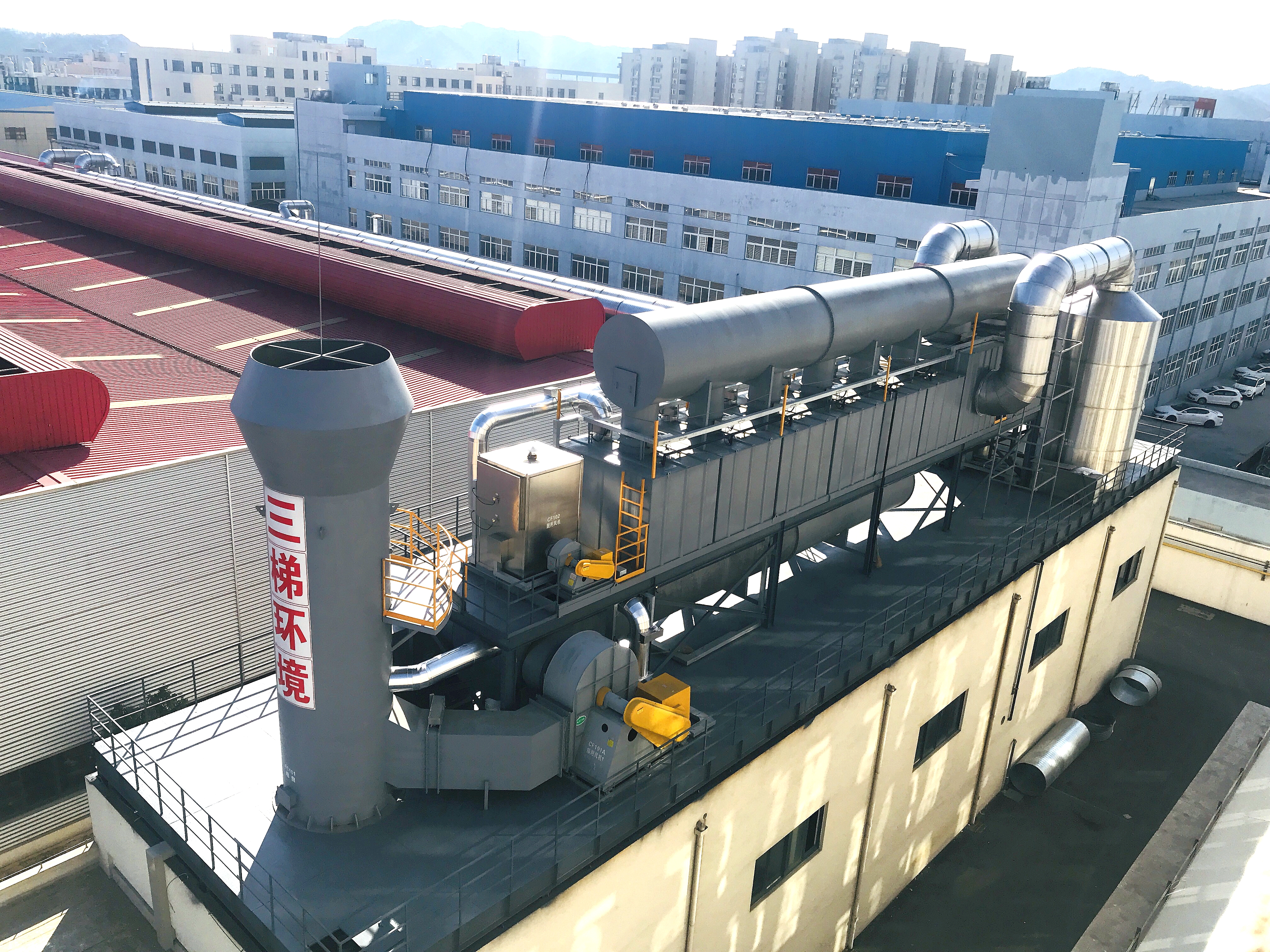 Development Trend And Challenge of Catalytic Combustion Waste Gas Treatment Equipment