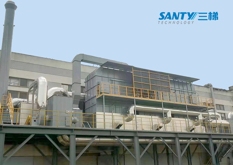A Review of VOCs Exhaust Gas Purification And Treatment Technologies